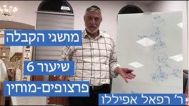 מושגי הקבלה  – פרצופים  מוחין