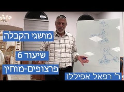 מושגי הקבלה  – פרצופים  מוחין